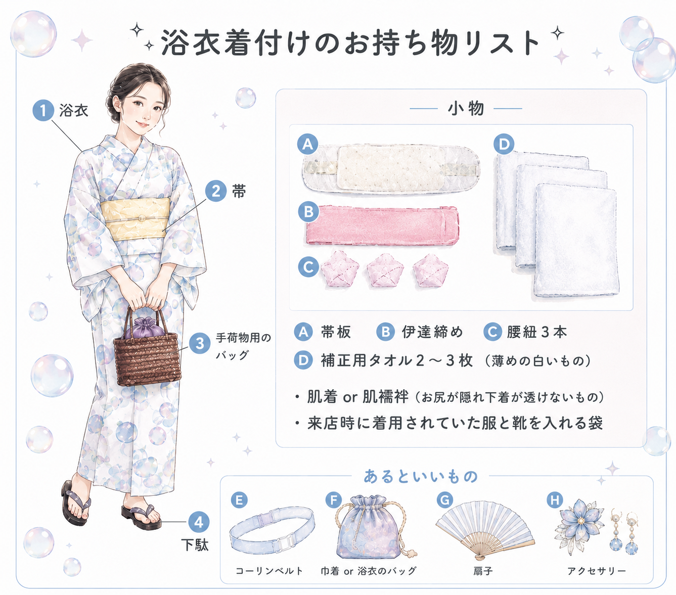 浴衣着付けのお持ち物リスト